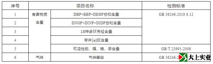 塑膠跑道檢測哪些內(nèi)容