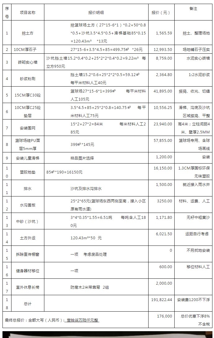 某小區(qū)籃球場及兒童活動區(qū)建設(shè)預(yù)算明細
