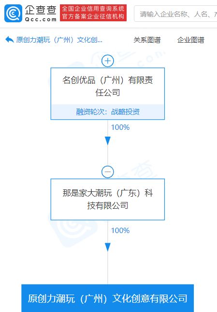 名創(chuàng)優(yōu)品布局潮玩文創(chuàng)領(lǐng)域，新公司注冊(cè)資本1000萬(wàn)瞄準(zhǔn)數(shù)字文化創(chuàng)意應(yīng)用