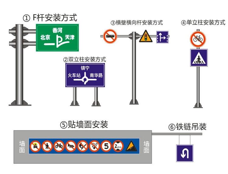 湖南長(zhǎng)沙定制交通標(biāo)志牌，助力株洲湘潭道路安全交通管理