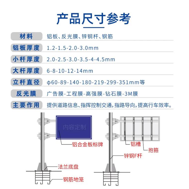 交通標(biāo)志牌桿鋁合金反光道路指示牌高速公路